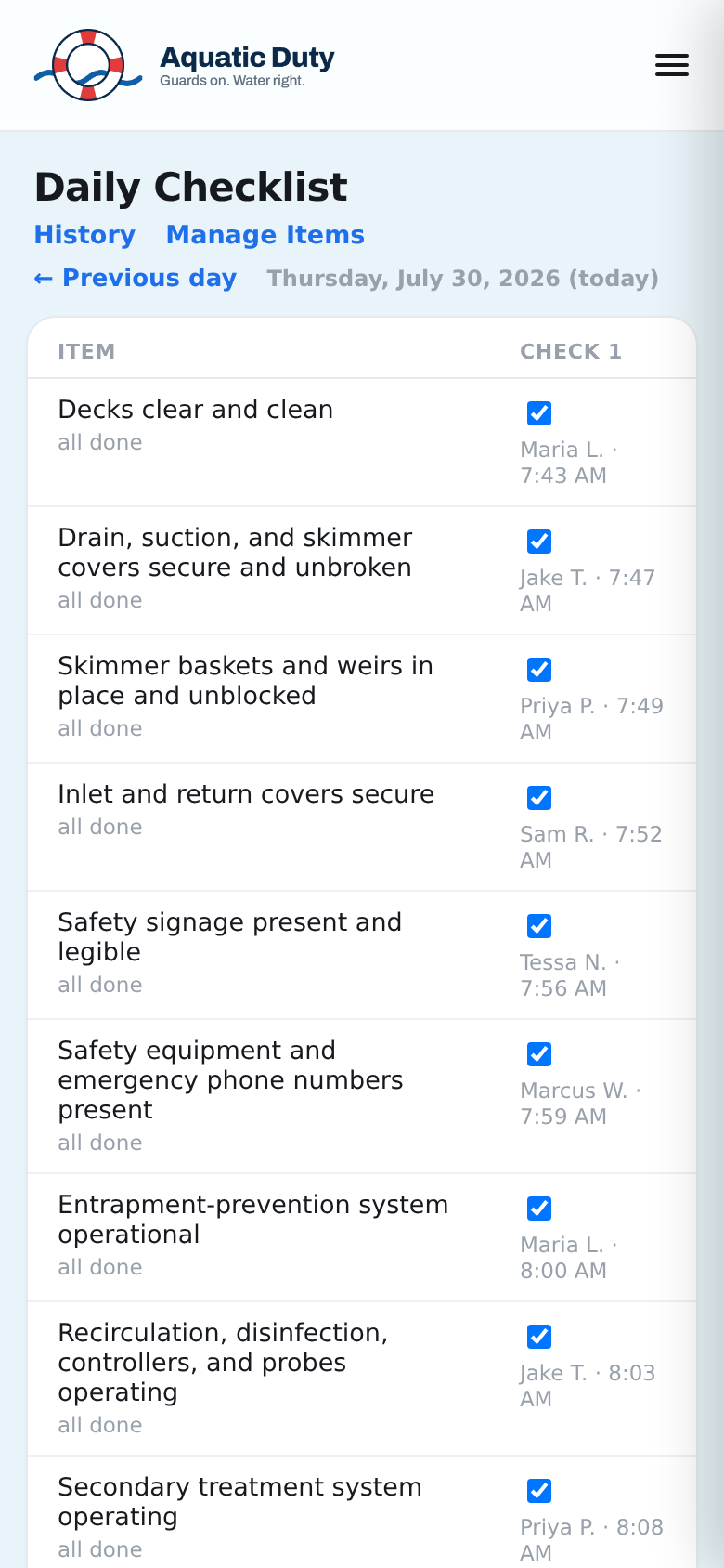The daily checklist day sheet on a phone: items with per-slot cells, each recorded entry stamped with initials and time