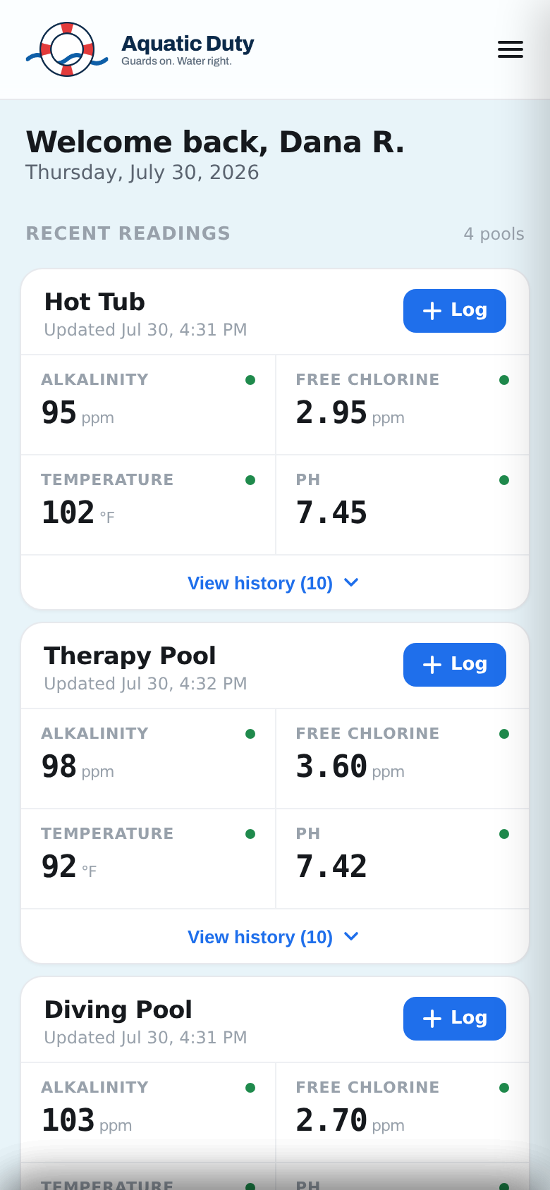 Dashboard on a phone: reading tiles for four pools with in-range dots and a Log button per pool